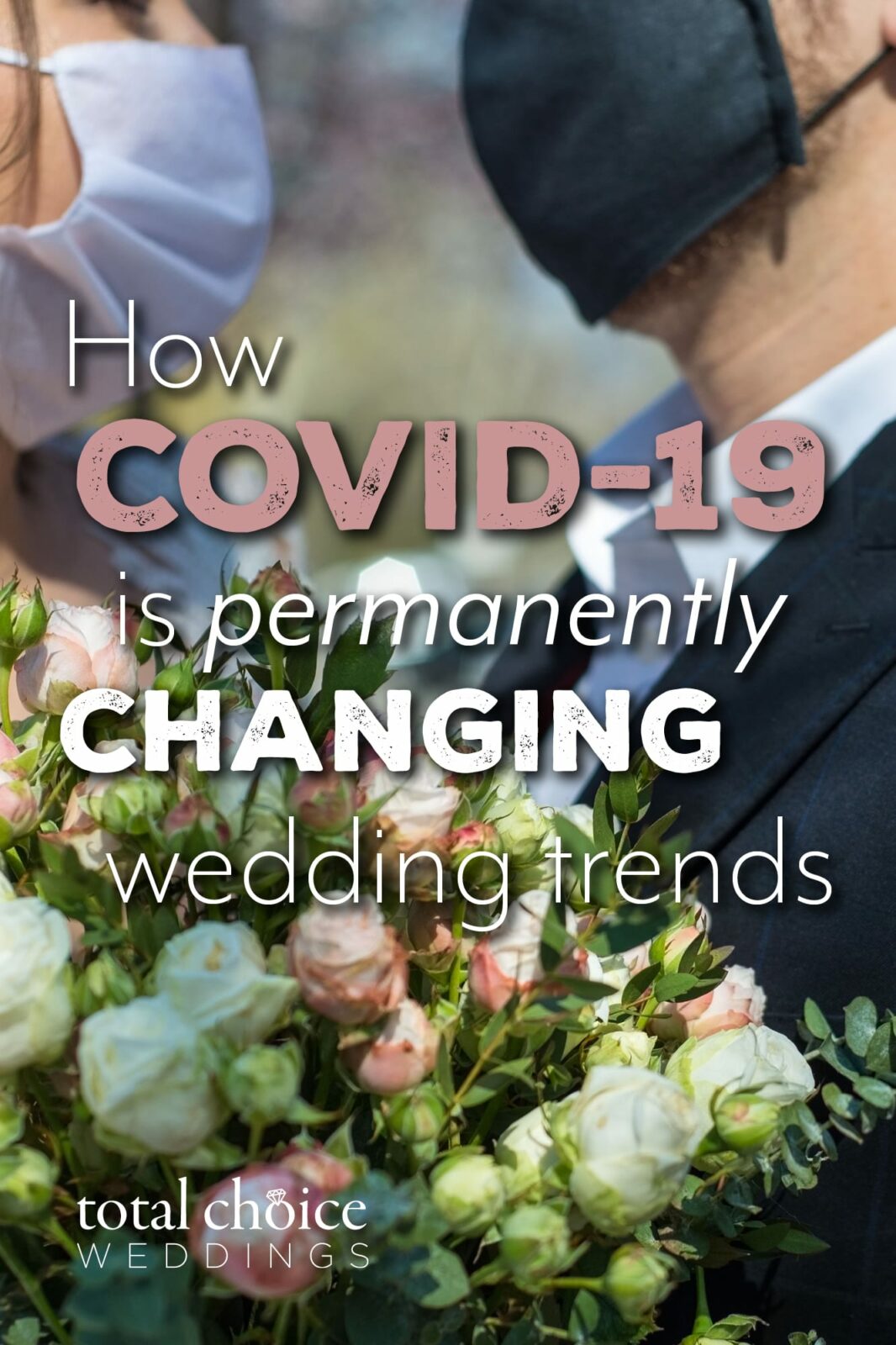 Coronavirus and how it’s Changing the Wedding World